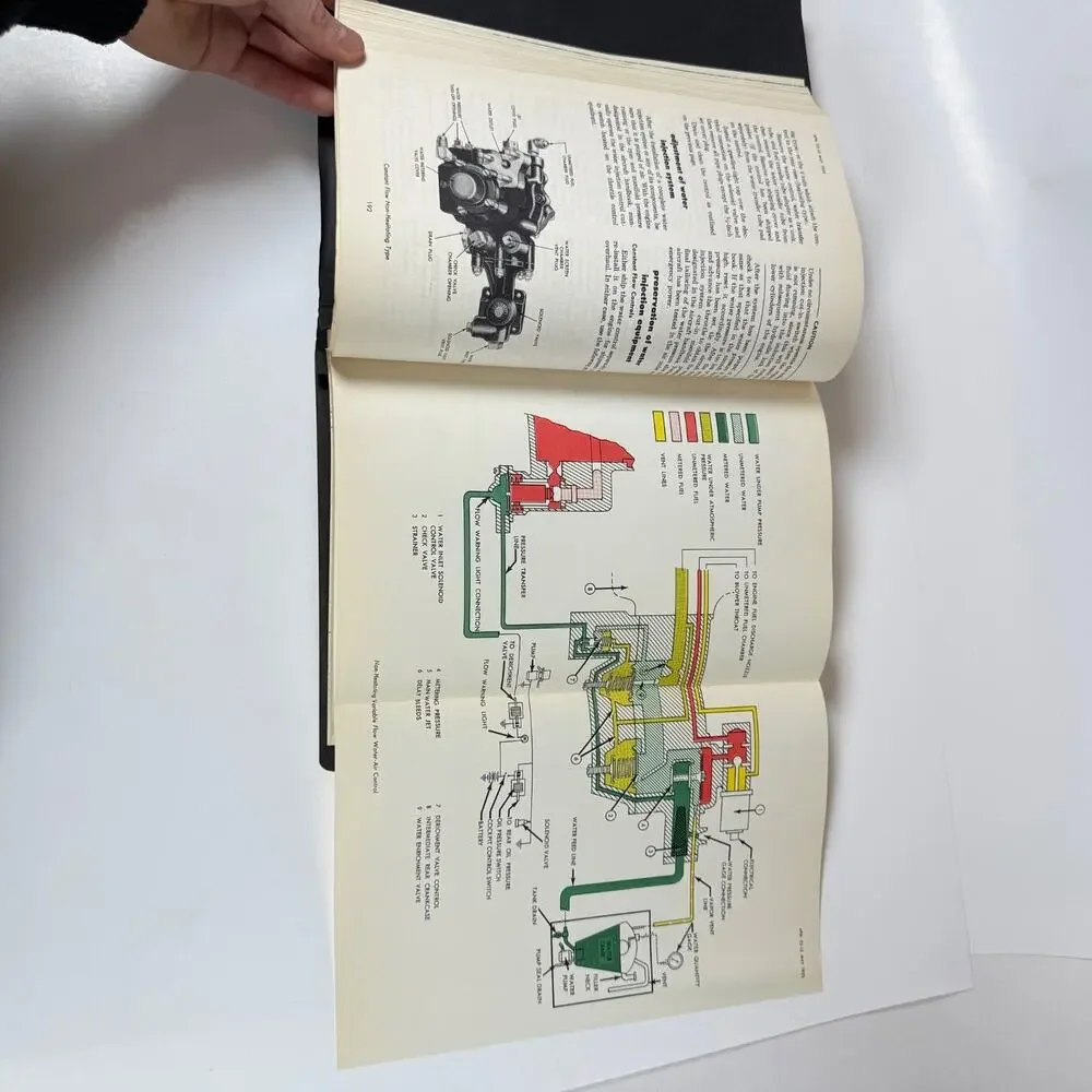 52-12 1953 Power Plant Maintenance Illustrated Manual for Reciprocating Engines